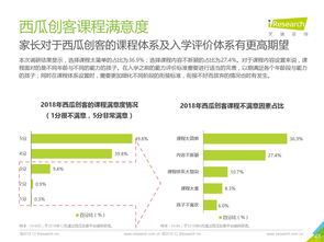 網(wǎng)絡(luò)服務(wù)與互聯(lián)網(wǎng)數(shù)據(jù)資訊 探索199IT在互聯(lián)網(wǎng)數(shù)據(jù)服務(wù)中的作用
