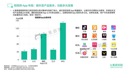 探索199it 專業(yè)互聯網數據服務的領航者